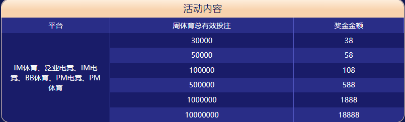 皇家体育体育大闯关